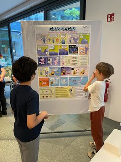 Kinder sehen sich ein Poster an